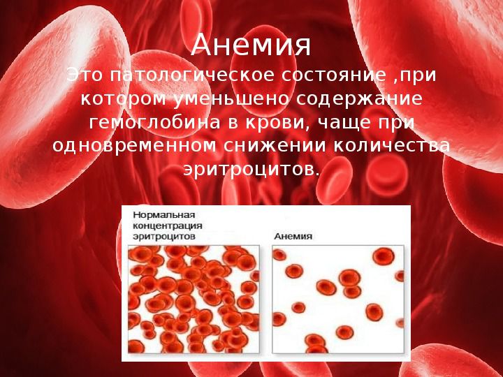 Эритроциты, нормальное содержание эритроцитов в крови и при анемии